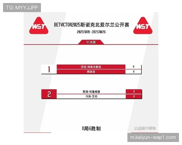 本土系列赛奖金争夺白热化 利索夫斯基周跃龙冲击艾伦榜首